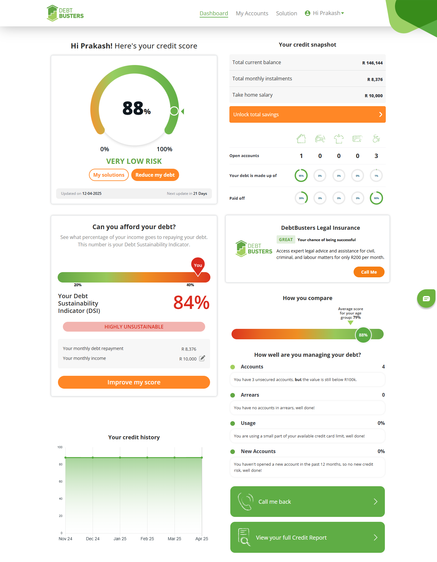 Platform.debtbusters.co.za Portal Dashboard(desktop) (1) Copy2